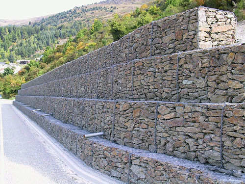 Wall Protection Gabion Box