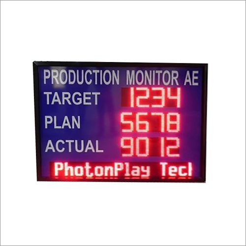 Production Display Boards