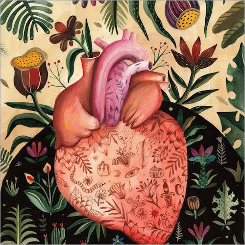Heart Suraksha