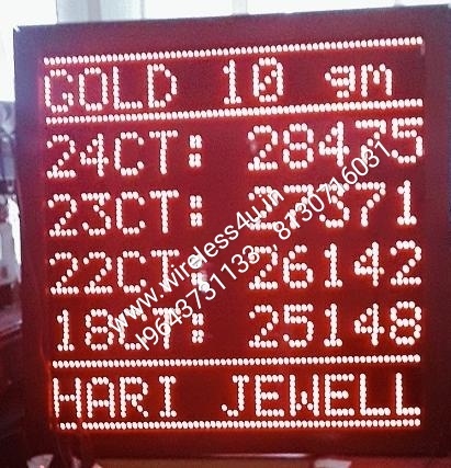 Jewellers Rate Board