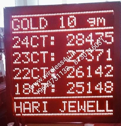 Jewellers Rate Board