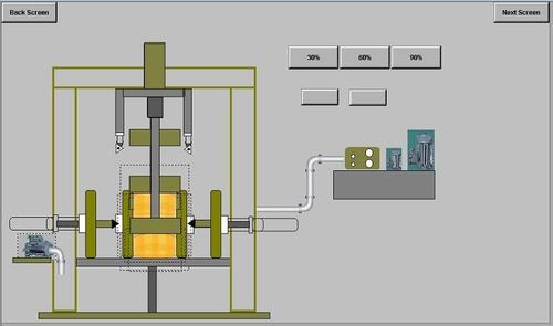 Automation in Waste Compaction And Disposal