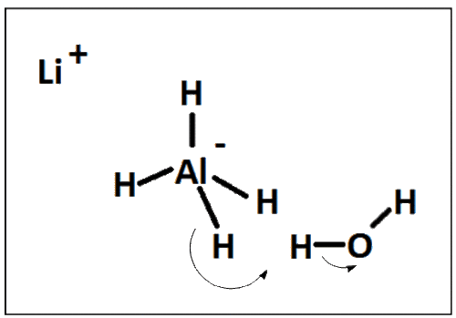 ALUMINIUM LITHIUM HYDRIDE