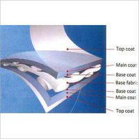 Pvc Pvdf Architectural Fabric