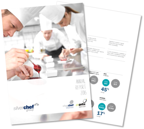 Annual Reports Printing