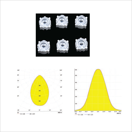 OK-15-3535-1x1-60 Degrees