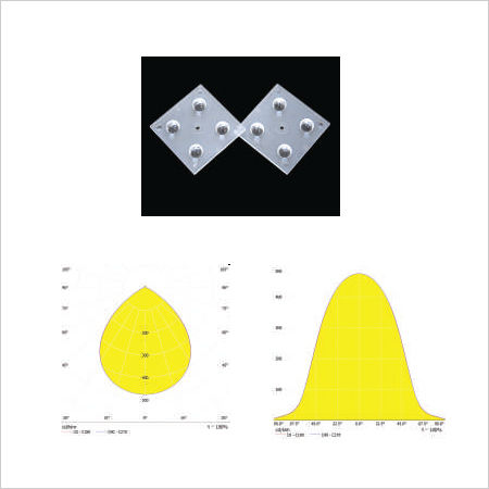 High bay and Flood light lens 90 Degree