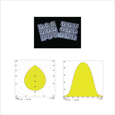 Highbay and flood light lens 9x1