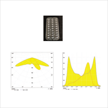 OK58-3535-30x1-135x85 Degrees