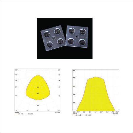 High Bay And Flood Lighting Lens 90 Degree Accuracy: Millimeter Mm