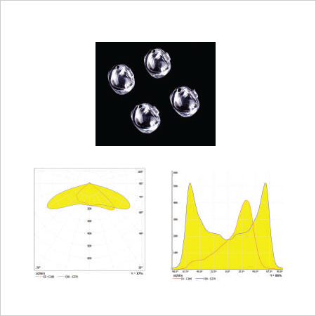 Sleek, Clear, and Unobtrusive Design High-Bay Light Lens 1x1