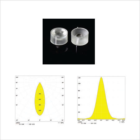 High-bay light lens 1x1