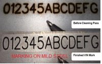 Laser Marking Services
