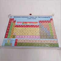 Laboratory Periodic Table