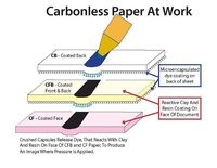 Carbon Less Ncr Paper