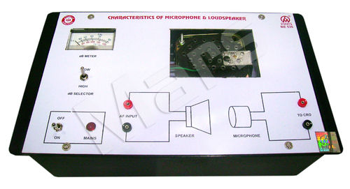 Microphone and Loudspeaker Characteristics Apparatus
