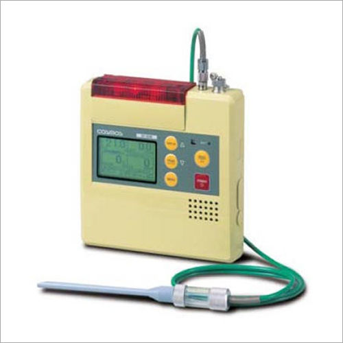 Confined Space Gas Detector