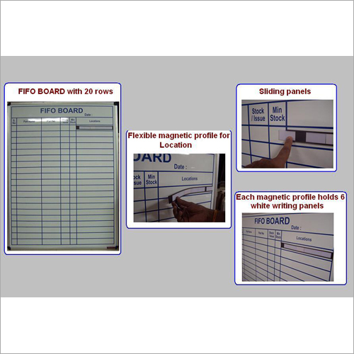 Fifo Board