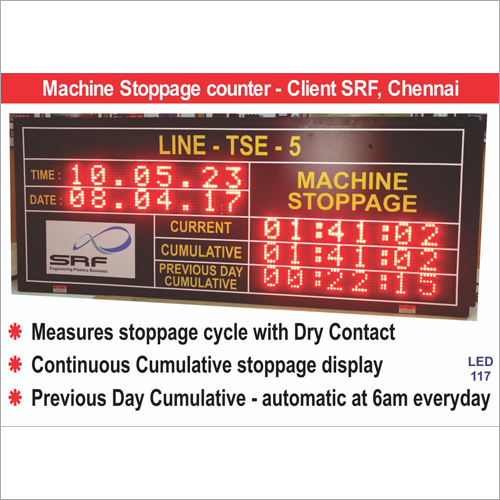 Defective Product Counting System