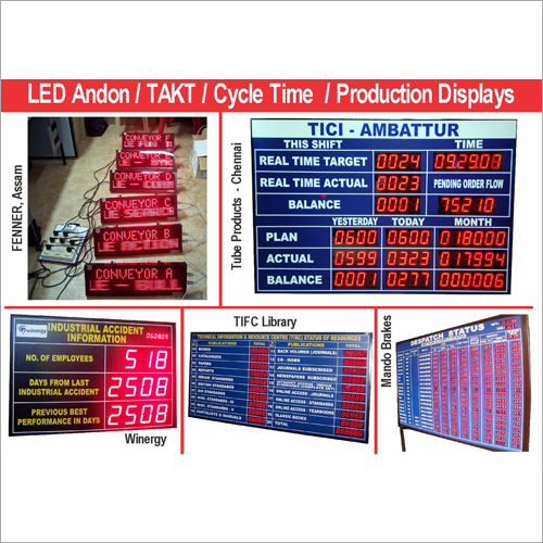 LED Andon Board