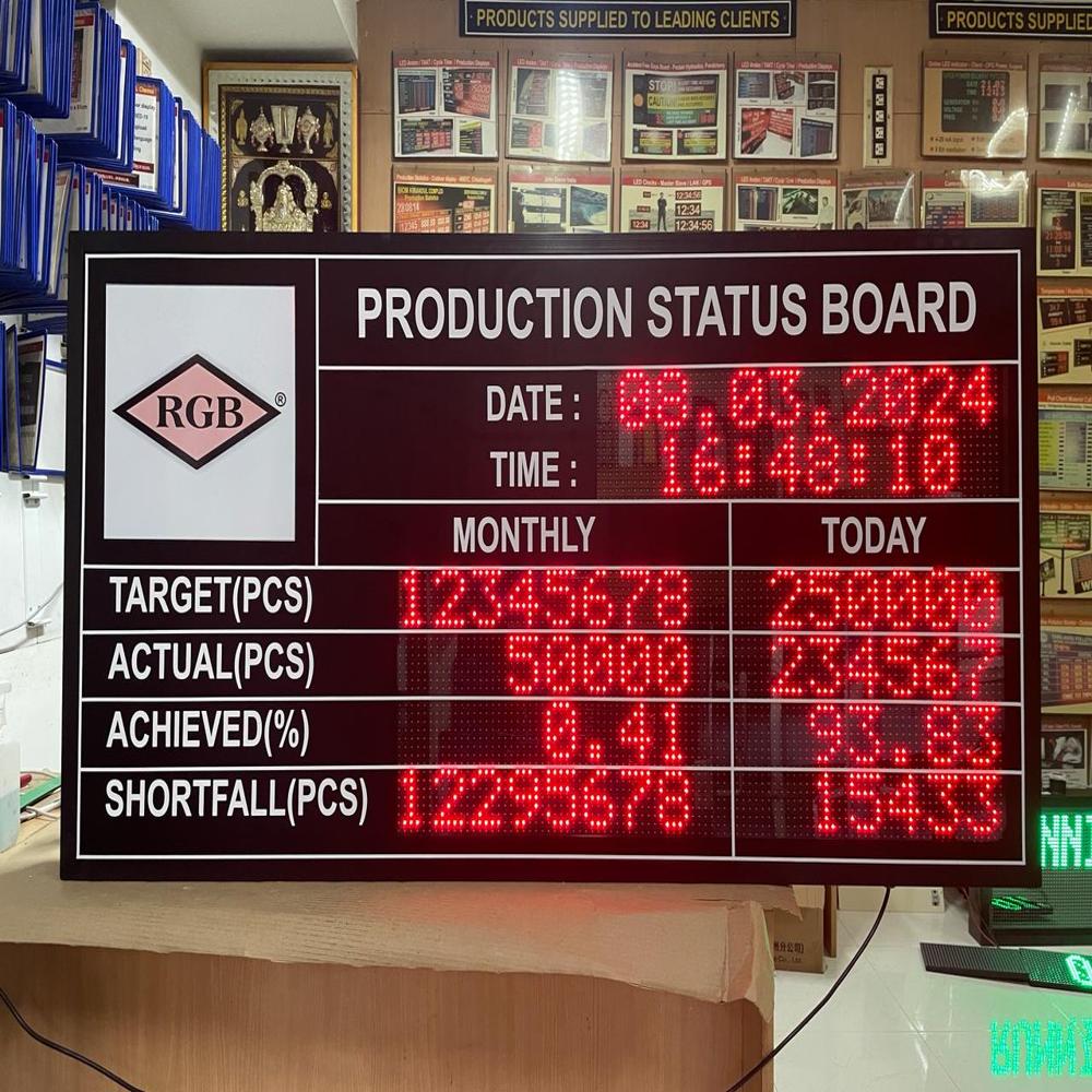 Led Production Display Board - Application: For Industrial Use