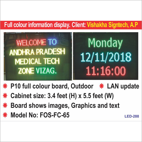 LED Multiline Display