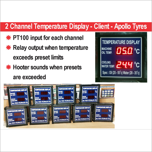 Temperature Monitoring Display
