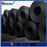 Best Price for COLD ROLLED SHEET