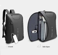 Antitheft Backpack
