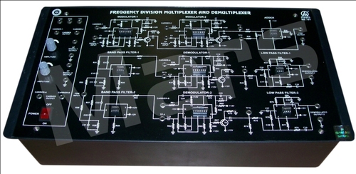 Frequency Division Multiplexer & Demultiplexer