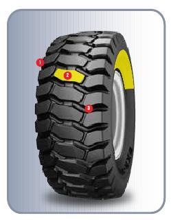 OTR Tyre
