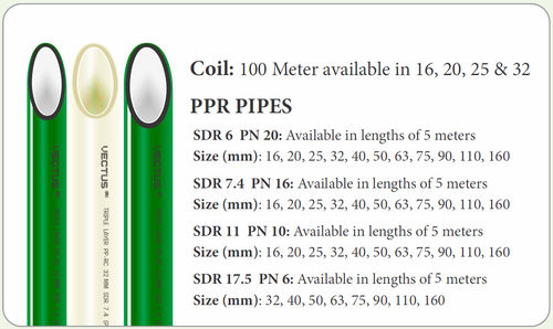 PPR Pipes