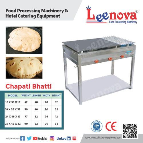 Leenova Chapati Plate Cum Puffer