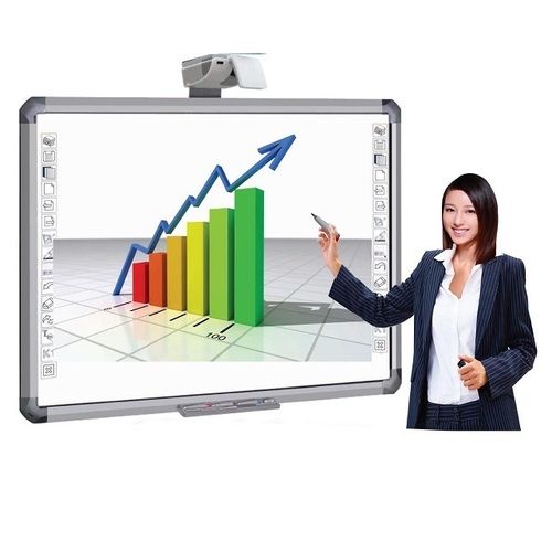 Touch Screen Monitor Interactive Screen Whiteboard