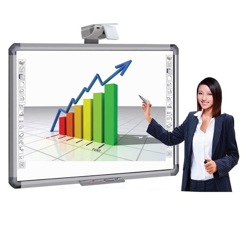 touch screen whiteboard online