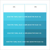 Reactive Dyes Blue 21