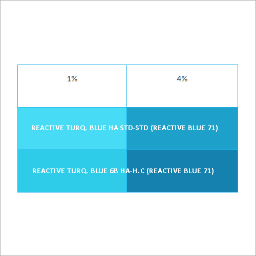 Powder Reactive Dyes Blue 71