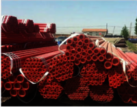 Best Price for Seamless Steel Pipe