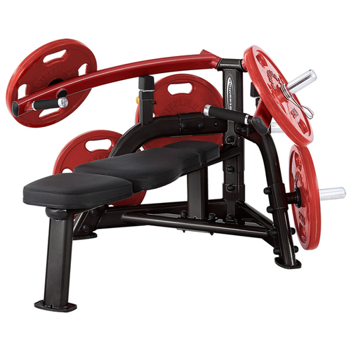 Weight Benches