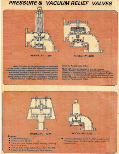 Special Pressure Vacuum Relief Breather Valves