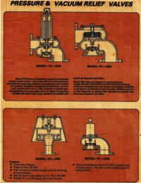 Special Pressure Vacuum Relief Breather Valves - Material: Stainless Steel