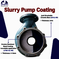 Pump Coating