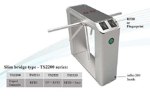 Tripod Turnstile