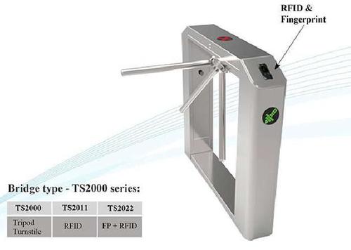 Automatic Turnstile Application: Hotels