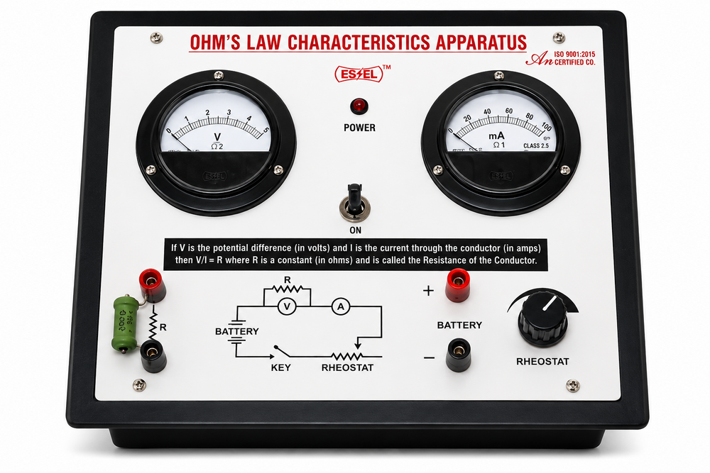 Ohm's Law