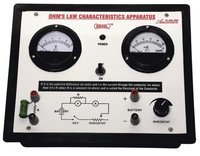 Ohm's Law