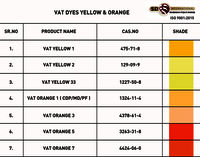 Vat Dyes