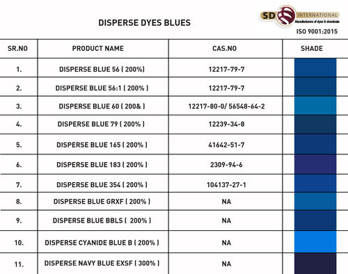 DISPERSE DYES