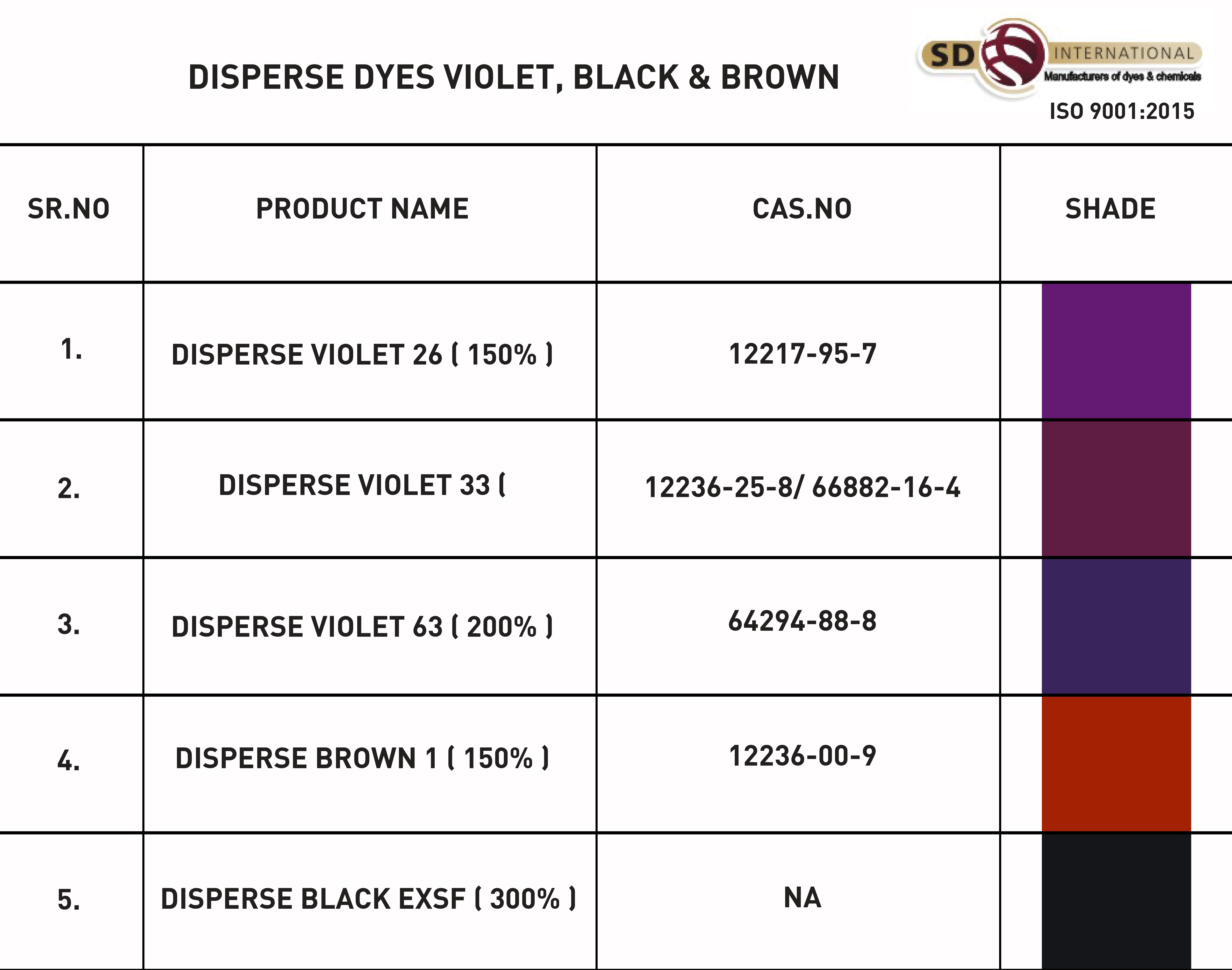 DISPERSE DYES