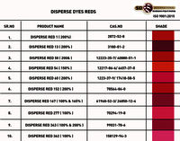 DISPERSE DYES